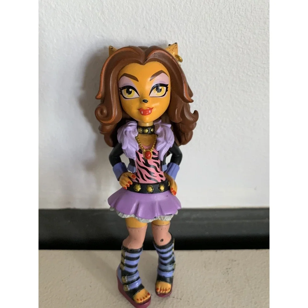 Funko Monster High Rock Candy Clawdeen Wolf Vinyl Figure
